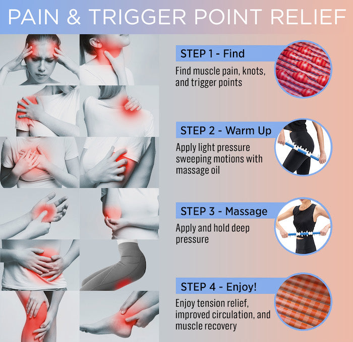 Pain & trigger point relief