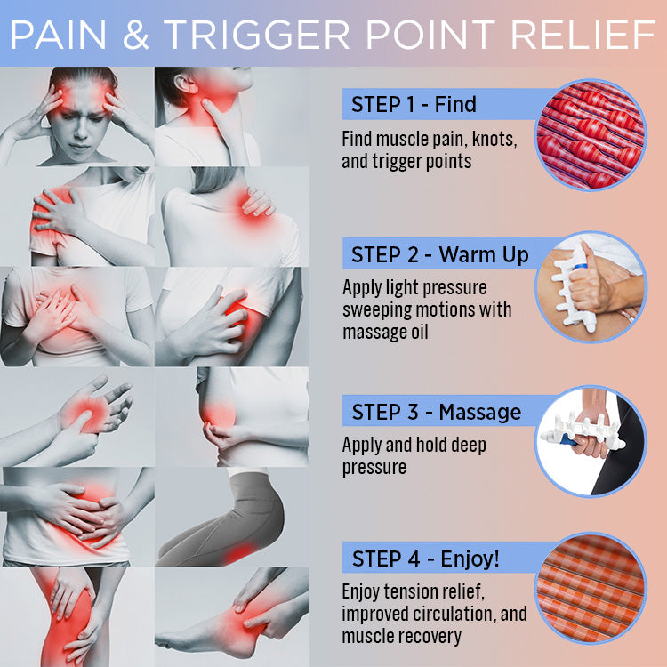 Pain & trigger point relif
