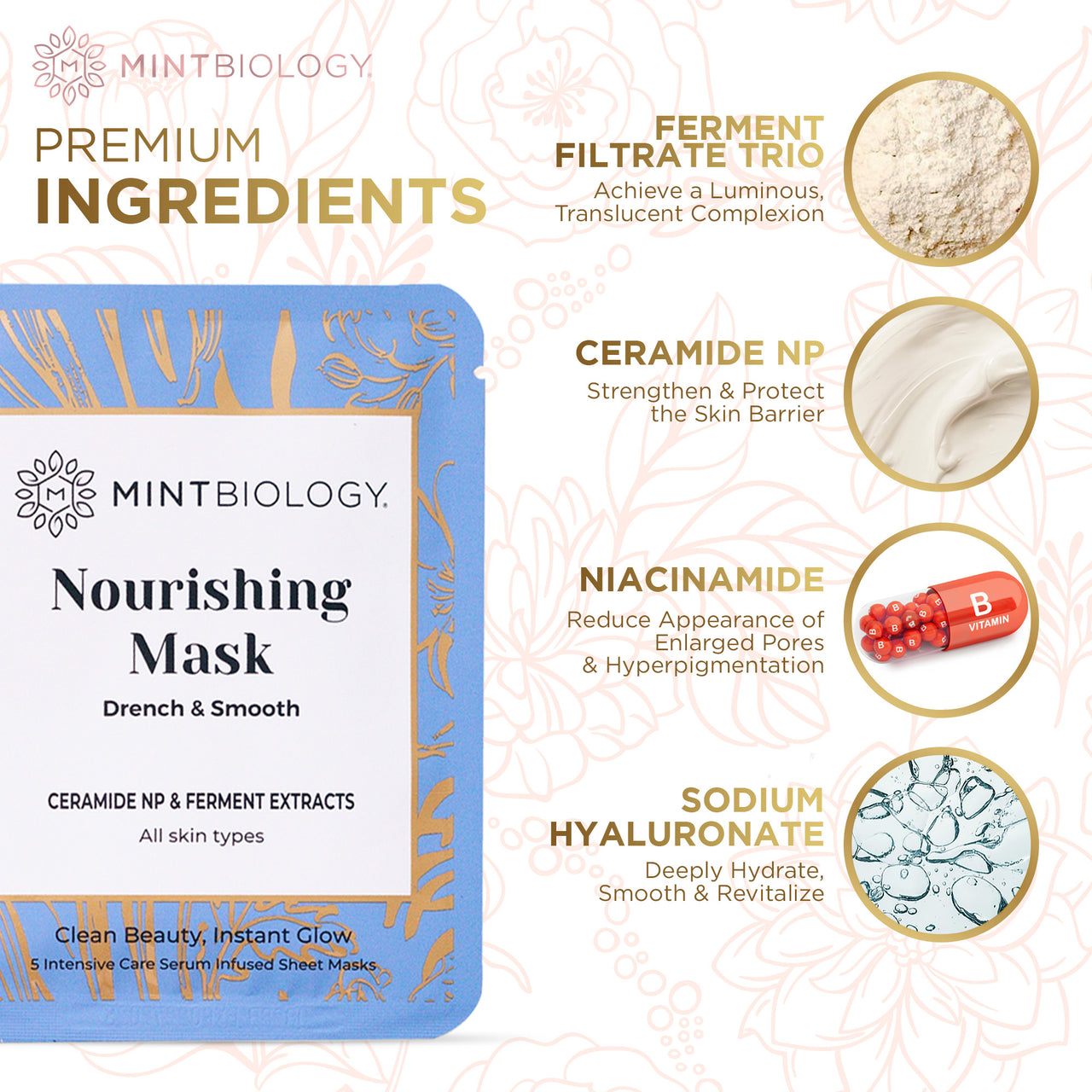 Korean Beauty Nourishing Sheet Masks w/ Ceramide NP, Ferment Extracts photo